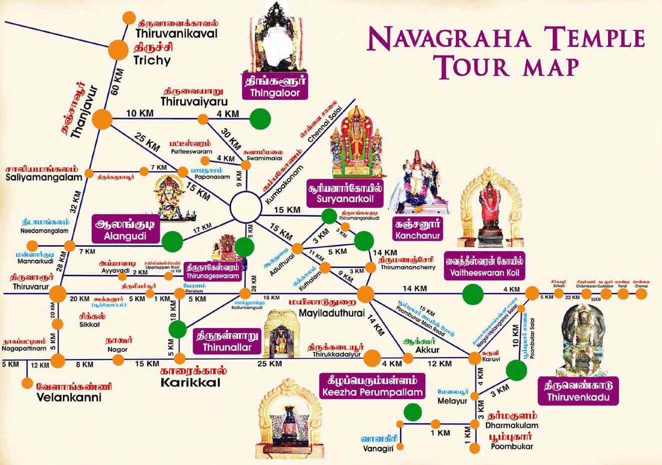 Explore Kumbakonam and Navagraha Temples in Comfort with City Track